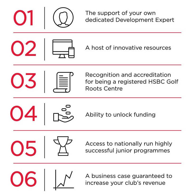 Benefits of becoming an HSBC Golf Roots Centre